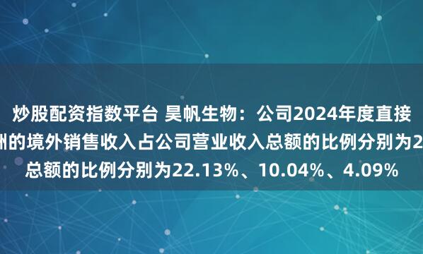 炒股配资指数平台 昊帆生物：公司2024年度直接销往亚洲、欧洲、美洲的境外销售收入占公司营业收入总额的比例分别为22.13%、10.04%、4.09%